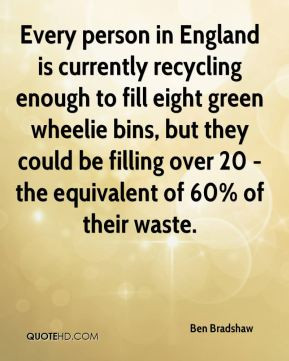Recycling Quotes