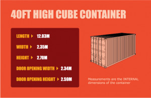 High Cube Container Specifications