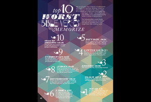 Top 10 Worst Bible Verses to Memorize