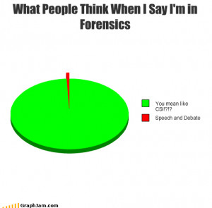 prepare to be amused