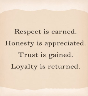 Quotes - Honesty, trust and loyalty