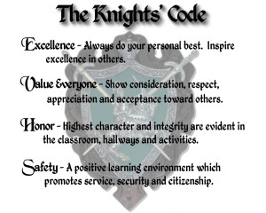 the knights code is our code of conduct our expectations for behavior ...