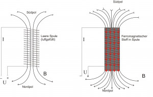 After you listen to our new audioseries You DeSERVE To Win, you'll be ...