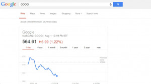 15 of 18 real time stock quotes real time stock quotes just type in ...