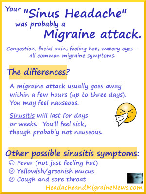 Relieve The Pain & Pressure Of Sinus Headaches with TYLENOL® Sinus ...