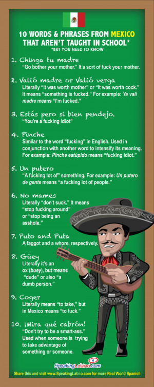 INFOGRAPHIC: 10 Mexican Spanish Swear Words and Phrases Not Taught in ...