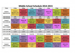 Middle School Block Schedule