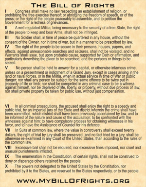 english bill of rights printable