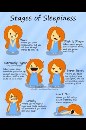 Tired = everyday of my high school life Slightly sleepy = during ...