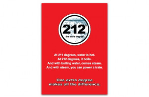 212 degrees - the extra degree