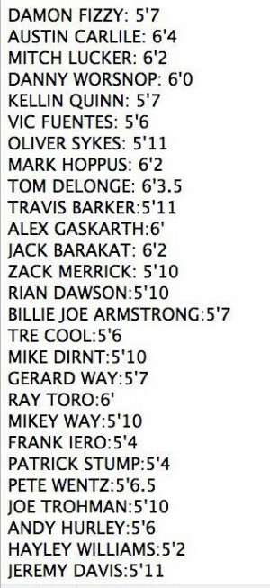 love hayley williams Kellin Quinn oliver sykes gerard way mark hoppus ...