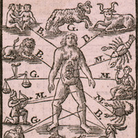 page about human anatomy in Poor Richard's Almanac