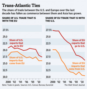 ... Flirting While In A Relationship Quotes Feubww picture is in Category