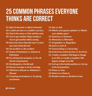 Grammar Police: 25 Misspelled or Misspoken Phrases