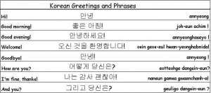 common korean sayings