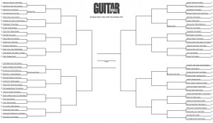 Greatest Guitar Solos of All Time Readers Poll: Round 1 — 