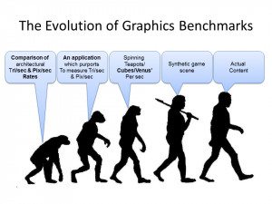 What’s wrong with current benchmarks?