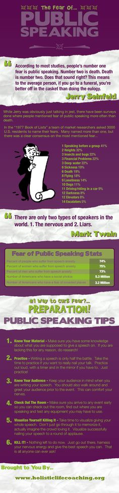 Top Public Speaking Tips | Holistic Life Coaching More