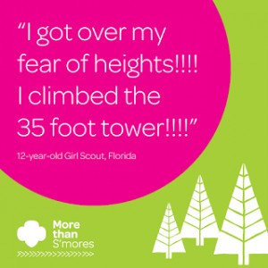 Seventy-twopercent of girls surveyed said they improved a skill ...