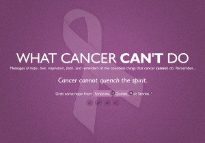 breast cancer quotes I have heard there are troubles of more than