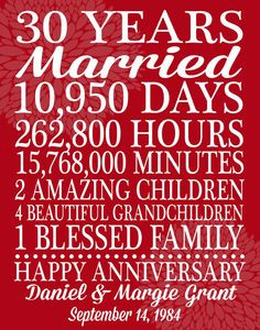... 40th 50th Anniversary by PlayOnWordsArt #quotes #weddings #anniversary