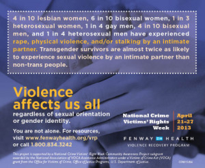 Next week is National Crime Victims’ Rights Week . The Violence ...