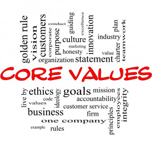 Ethics And Values Values and ethics,