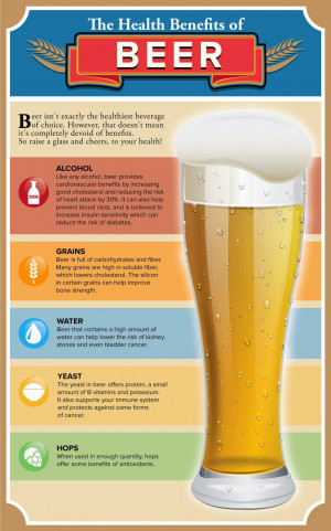 The Health Pros and Cons of Beer Drinking