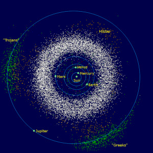asteroids include the rocky bodies that occupy the main asteroid belt ...