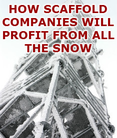 Beta Max Gemini Hoist