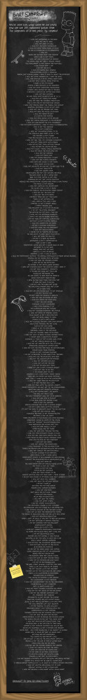 Every Bart Simpson Chalkboard Quote To Date - I would like to have ...