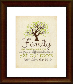 Family Room Quote Roots Tree