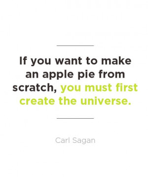 Inspirational Quotes for Graduates