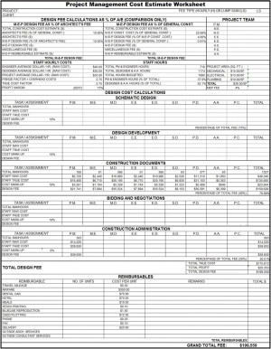 Download Sheet - Project Management Cost Estimate Worksheet