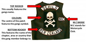 back of vest three piece motorcycle gang patch used in the book the ...