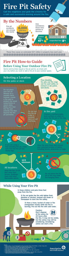 retrieve a quote retrieve a quote auto homeowner renter get