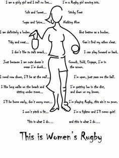 Rugby Quotes Nike This is womens rugby