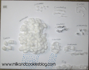 Cotton Ball Cloud Project