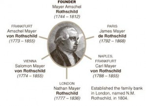 histoire des Rothschilds