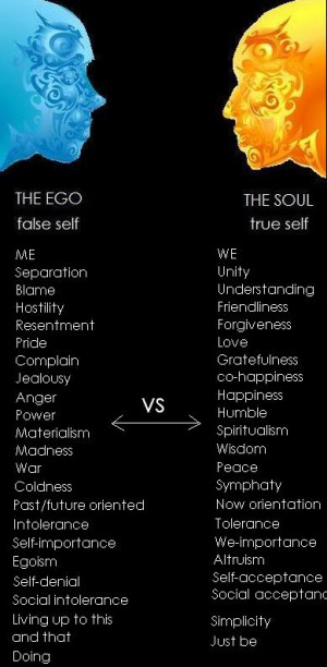 The Ego (False Self) Versus The Soul (True Self)