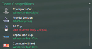 Cerberus 15.2.1-team-competitions.png