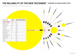 grace family baptist church 729 x 527 89 kb jpeg credited to quoteko ...