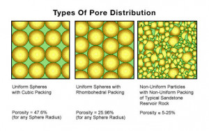 rock porosity jpg