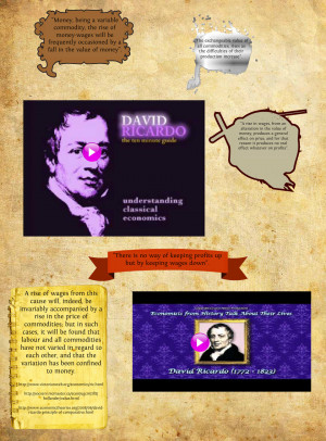 David Ricardo Quotes and Videos