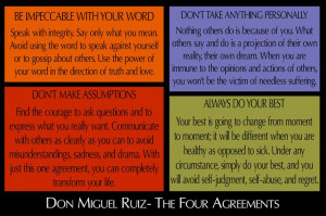 The Four Agreements by Don Miguel Ruiz