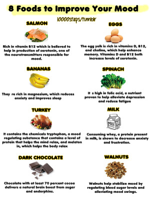 178076-8-Foods-To-Improve-Your-Mood.png