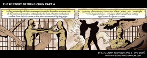 Wing Chun History Comic Strip