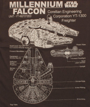 Star Wars Millennium Falcon Blueprints