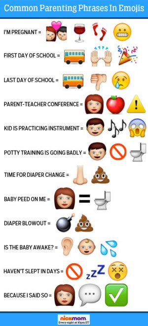 common-parenting-phrases-in-emojis-article.jpg?minsize=50