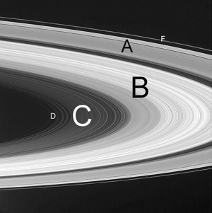The dim northern face of Saturn (illuminated by all the rings ...